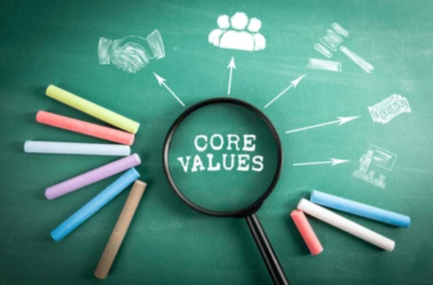 Values Image